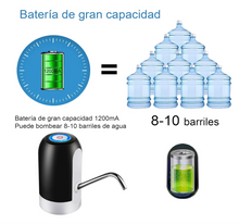 Cargar imagen en el visor de la galería, Dispensador de agua eléctrico
