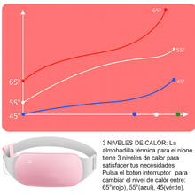 Cargar imagen en el visor de la galería, Cinturon calefactado para dolores menstruales y cólicos
